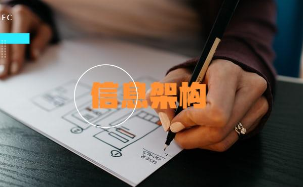 集思专注高端品牌网站建设